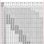 tabel-pierderi-presiune.png