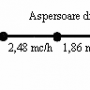 traseu-1.png