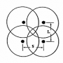 aspersoare-patrulater.png